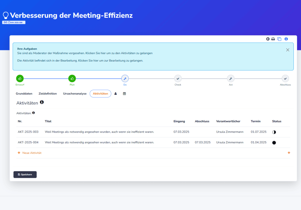Trevios Ideenmanagement Software KVP PDCA2